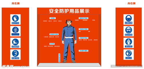 工地安全防護用品展示設計圖 室外廣告設計