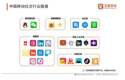 閑魚推出同城服務的背后 是阿里的社交心思在躁動