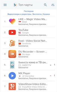 李學凌 yy 走了捷徑,現在需要補課