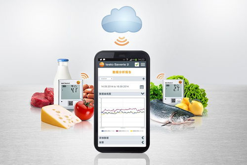 國際冷鏈展展商推介 德圖儀器 專業食品倉儲冷鏈溫濕度監測解決方案