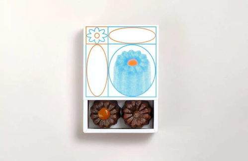 riso,獨特的印刷方式與應用